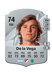 Pedro De la Vega Rare 74 OVR