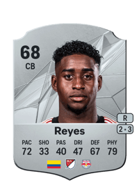 Andrés Reyes Rare 68 OVR