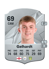Joe Gelhardt Rare 69 OVR
