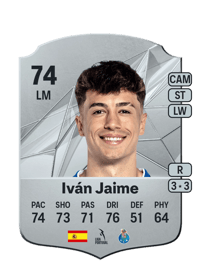Iván Jaime Rare 74 OVR