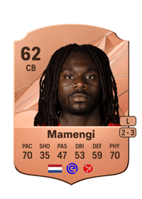 Christopher Mamengi Rare 62 OVR