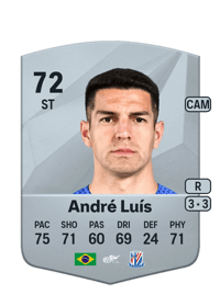 André Luís Common 72 OVR