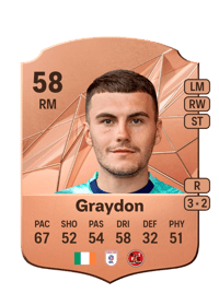 Ryan Graydon Rare 58 OVR