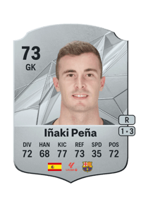 Iñaki Peña Rare 73 OVR