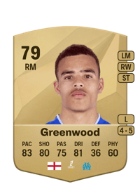 Mason Greenwood Common 79 OVR