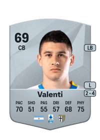 Lautaro Valenti Common 69 OVR