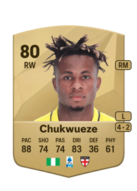 Samuel Chukwueze Common 80 OVR