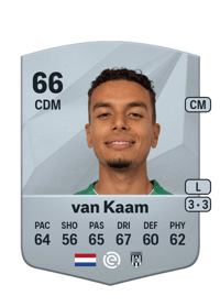 Daniël van Kaam Common 66 OVR