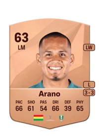 Paul Arano Common 63 OVR