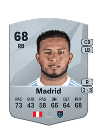 Johan Madrid Common 68 OVR