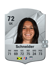 Sydney Schneider Rare 72 OVR