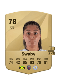 Chantelle Swaby Common 78 OVR