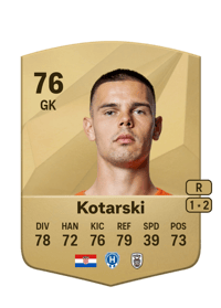 Dominik Kotarski Common 76 OVR