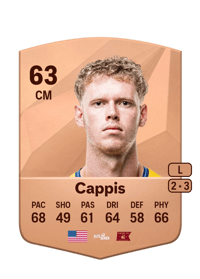 Christian Cappis Common 63 OVR