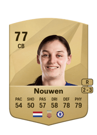 Aniek Nouwen Common 77 OVR