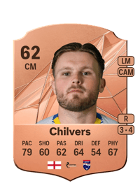 Noah Chilvers Rare 62 OVR
