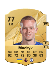 Mykhailo Mudryk Rare 77 OVR