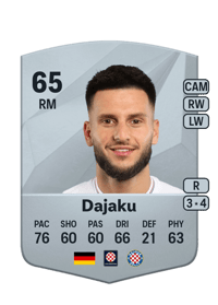 Leon Dajaku Common 65 OVR