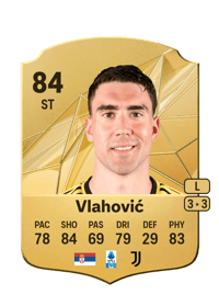 Dušan Vlahović Rare 84 OVR