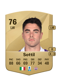 Riccardo Sottil Common 76 OVR