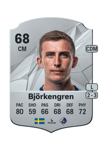 John Björkengren Rare 68 OVR