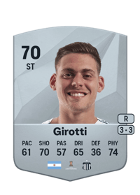 Federico Girotti Common 70 OVR