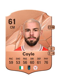 Mark Coyle Rare 61 OVR