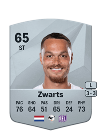 Joël Zwarts Common 65 OVR
