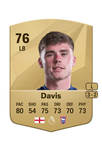 Leif Davis Common 76 OVR