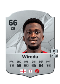 Brendan Wiredu Rare 66 OVR