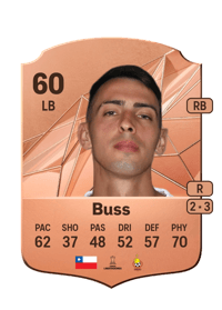 Jens Buss Rare 60 OVR