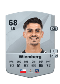 Erick Wiemberg Common 68 OVR
