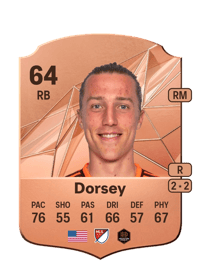 Griffin Dorsey Rare 64 OVR