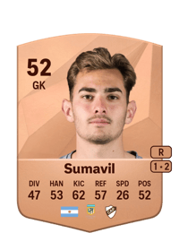 Nicolás Sumavil Common 52 OVR