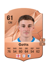 Robbie Gotts Rare 61 OVR