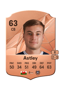 Ryan Astley Rare 63 OVR