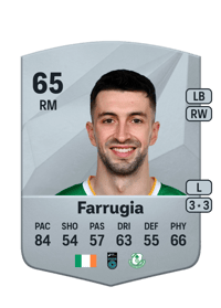 Neil Farrugia Common 65 OVR