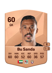 Mohammed Bu Sanda Common 60 OVR