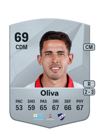 Christian Oliva Common 69 OVR