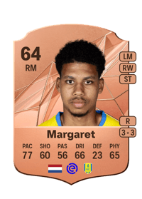 Richonell Margaret Rare 64 OVR