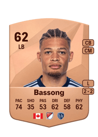 Zorhan Bassong Common 62 OVR