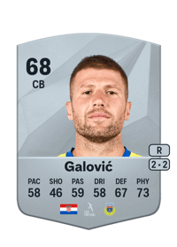 Nino Galović Common 68 OVR