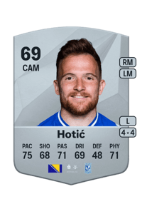 Dino Hotić Common 69 OVR