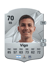 Alex Vigo Rare 70 OVR