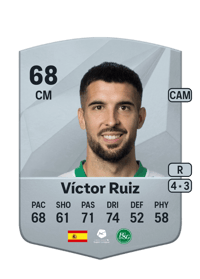 Víctor Ruiz Common 68 OVR