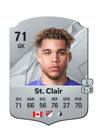Dayne St. Clair Rare 71 OVR
