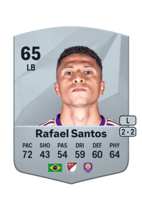 Rafael Santos Common 65 OVR