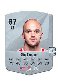 Andrew Gutman Common 67 OVR