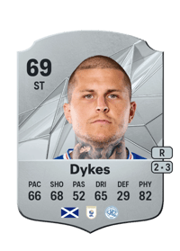 Lyndon Dykes Rare 69 OVR