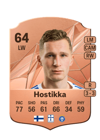 Santeri Hostikka Rare 64 OVR